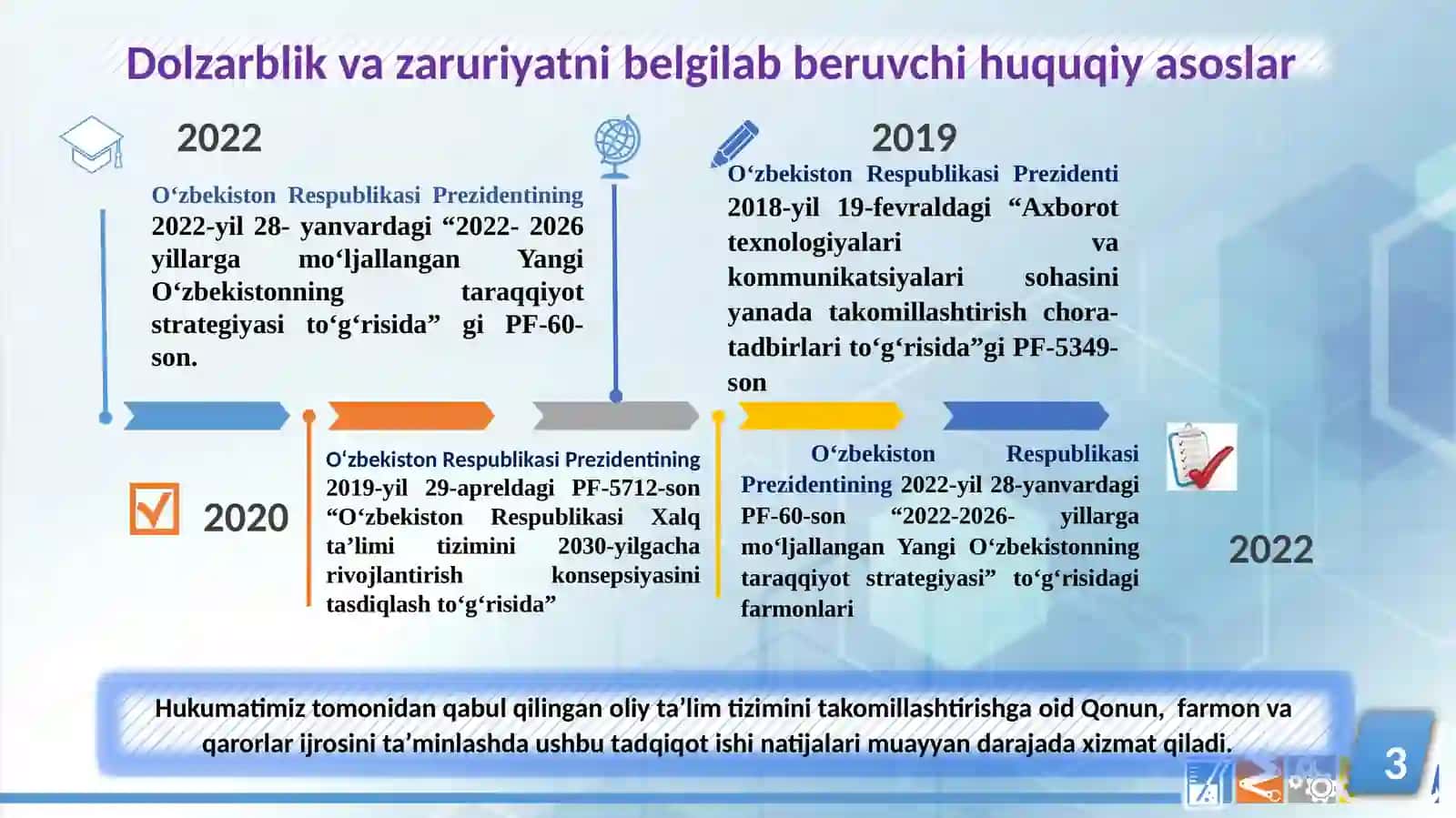 Taʼlimtarbiyanazariyasi va metodikasi boʻyicha ilmiyrahbar: N.J.Abdullayeva 3