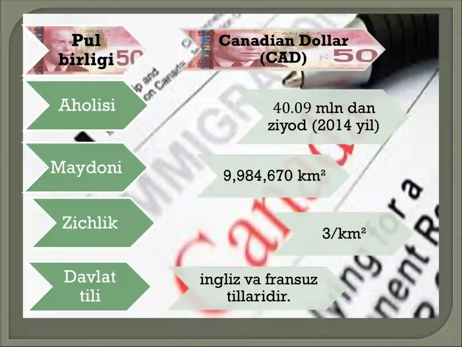 Kanada iqtisodiyoti 3