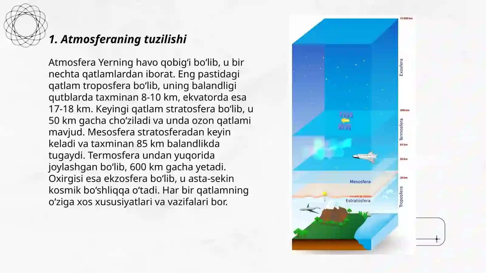 Atmosfera 3