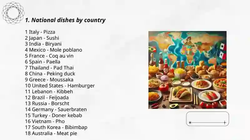 National food 3