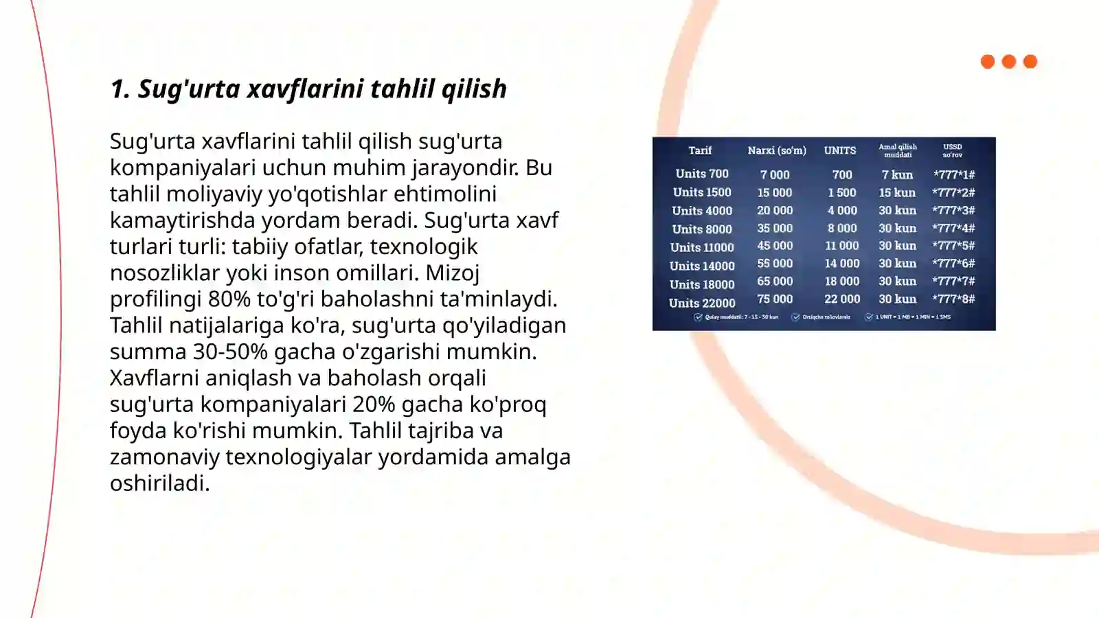 Sug'urta tarif siyosati 3