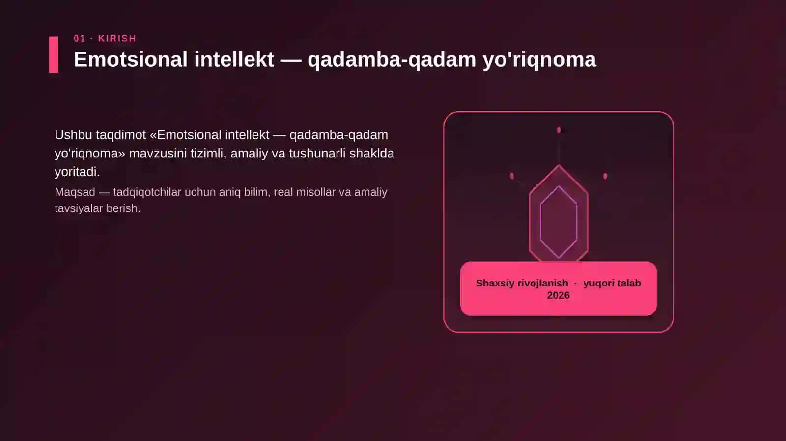 Emotsional intellekt — qadamba-qadam yo'riqnoma 3