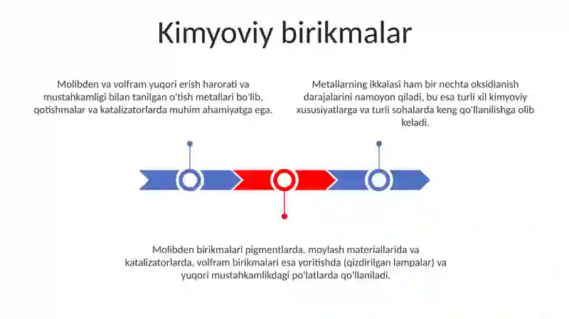 Molibden Volfram 3