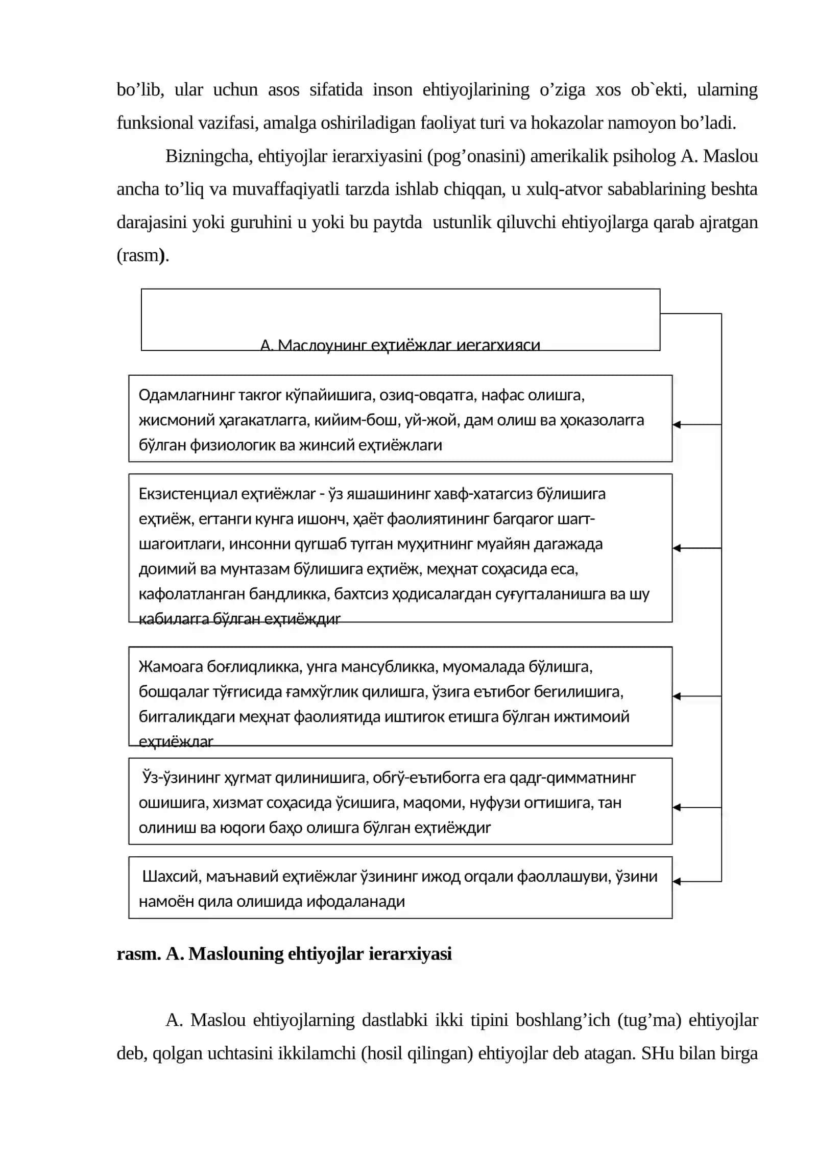Mеhnаt mоtivаsiyasi vа mеhnаt muоmаlаsi 3