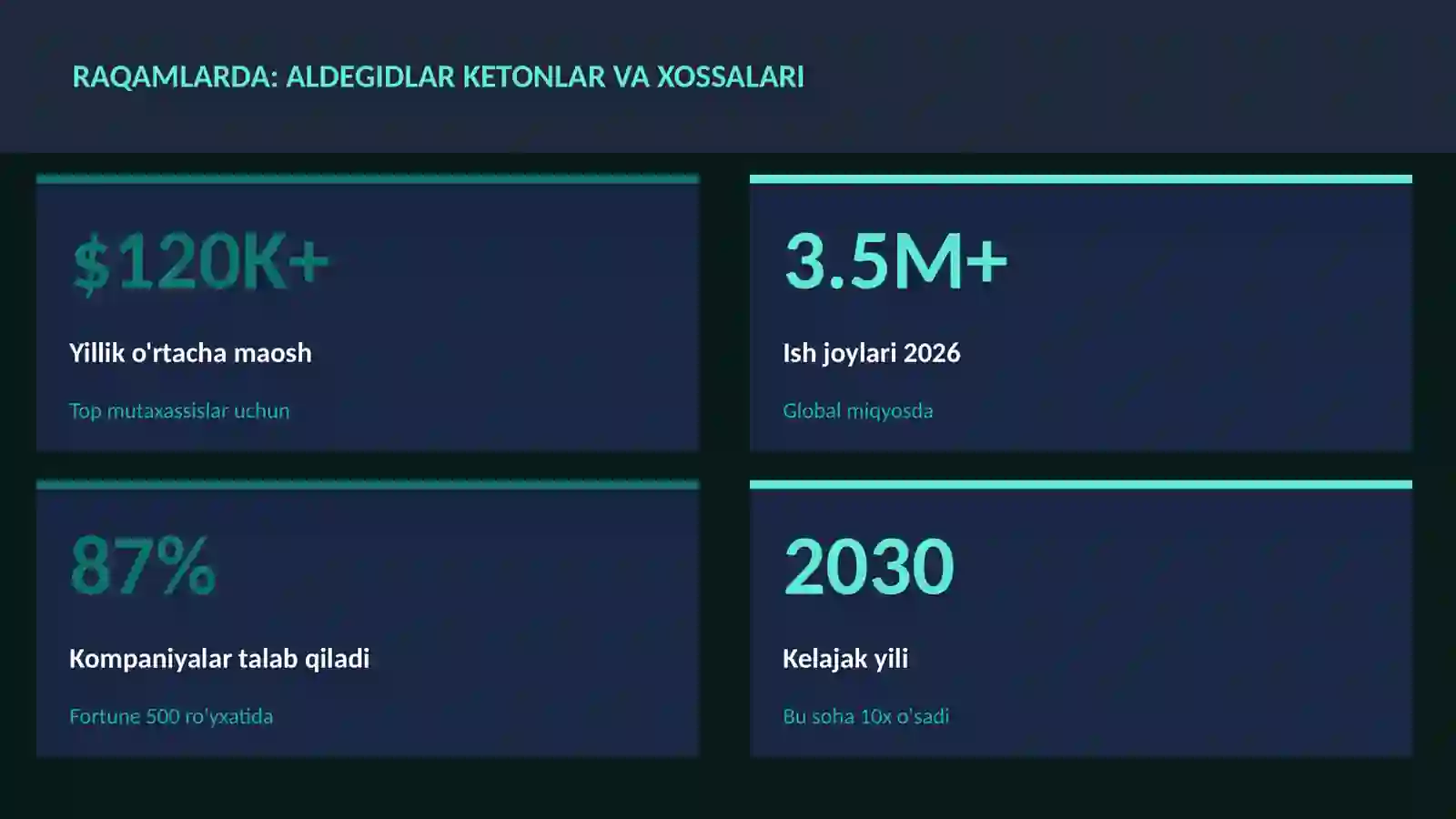 Aldegidlar ketonlar va xossalari 3