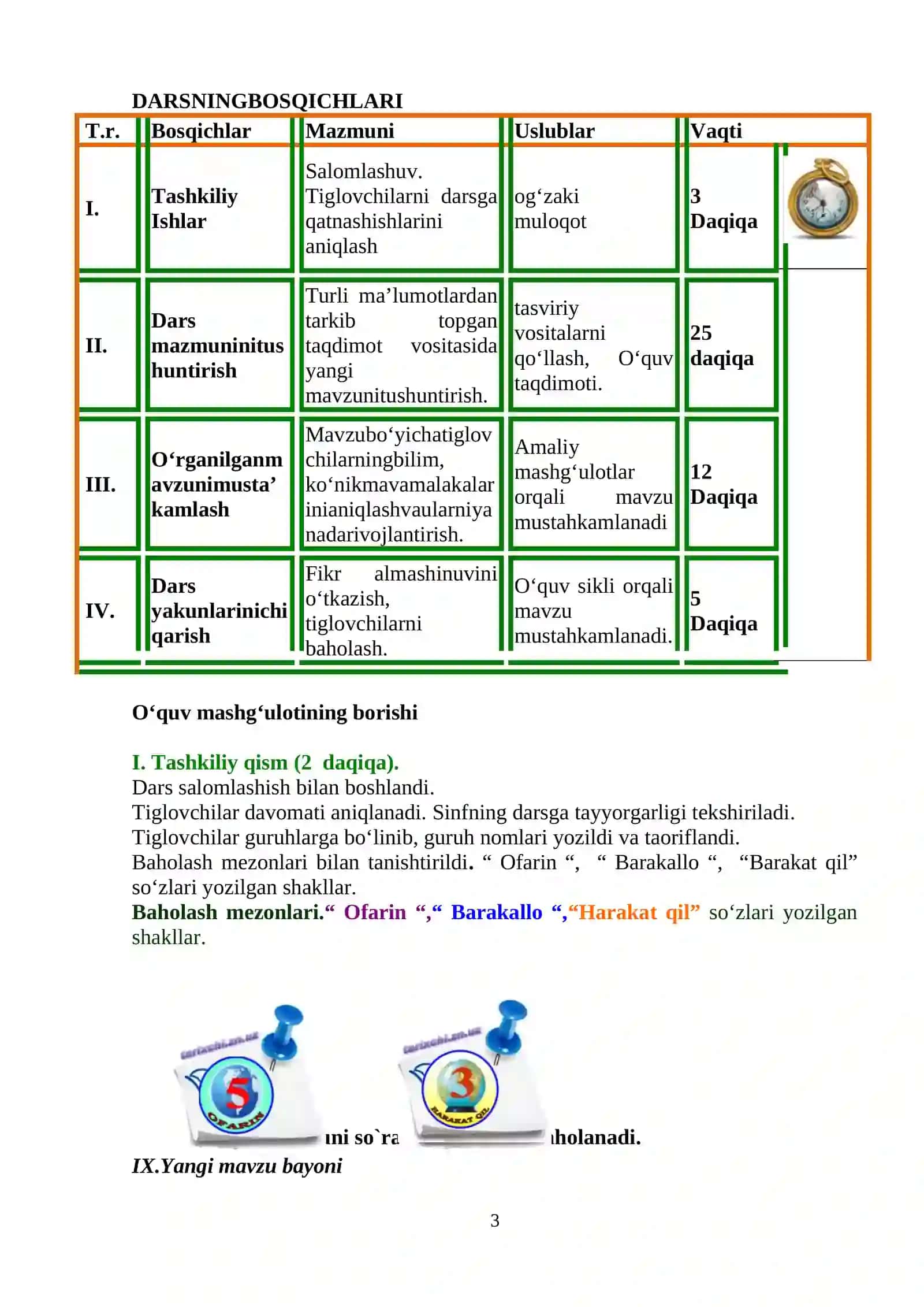 Aloqa vositalarining ixtiro etilishi 3