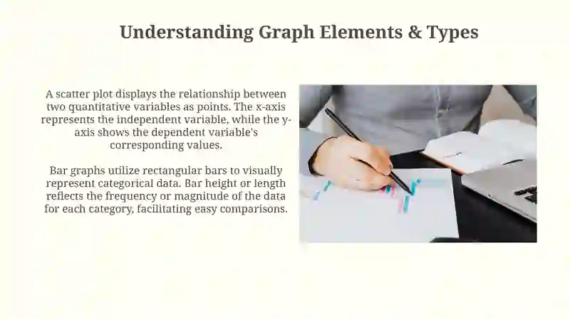 Decoding Visual Data: Understanding & Interpreting Graphs 3