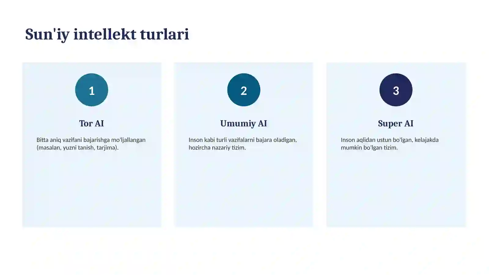 SUN'IY INTELLEKT ASOSLARI 3