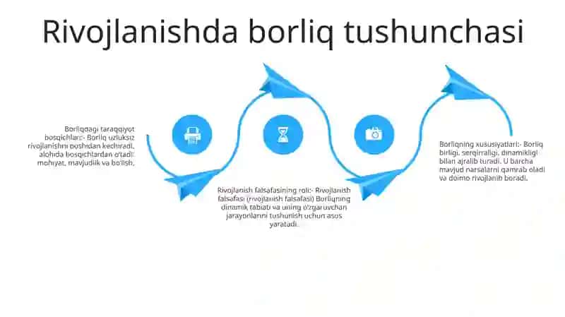 Borliq (Ontologiya) Va Rivojlanish Falsafasi 3
