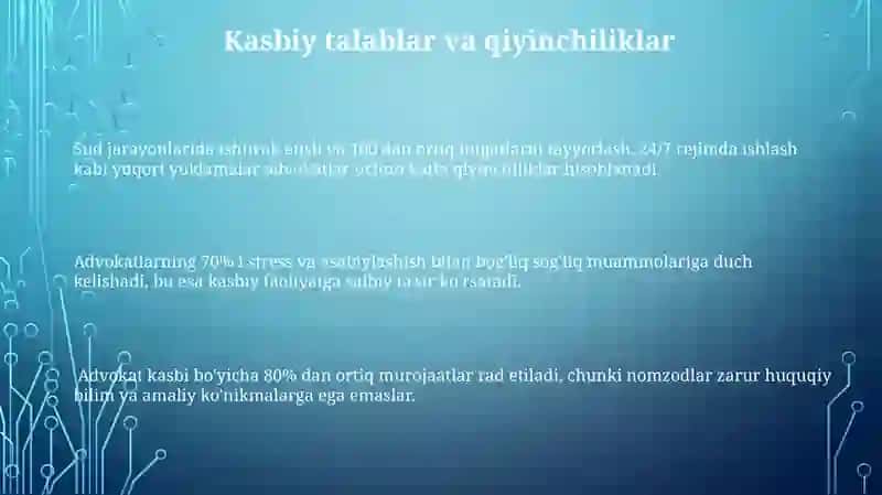Advokatlik osonmi? dramasi haqida tezis 3
