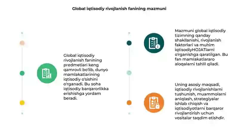 Global iqtisodiy rivojlanish fanining predmetlari 3
