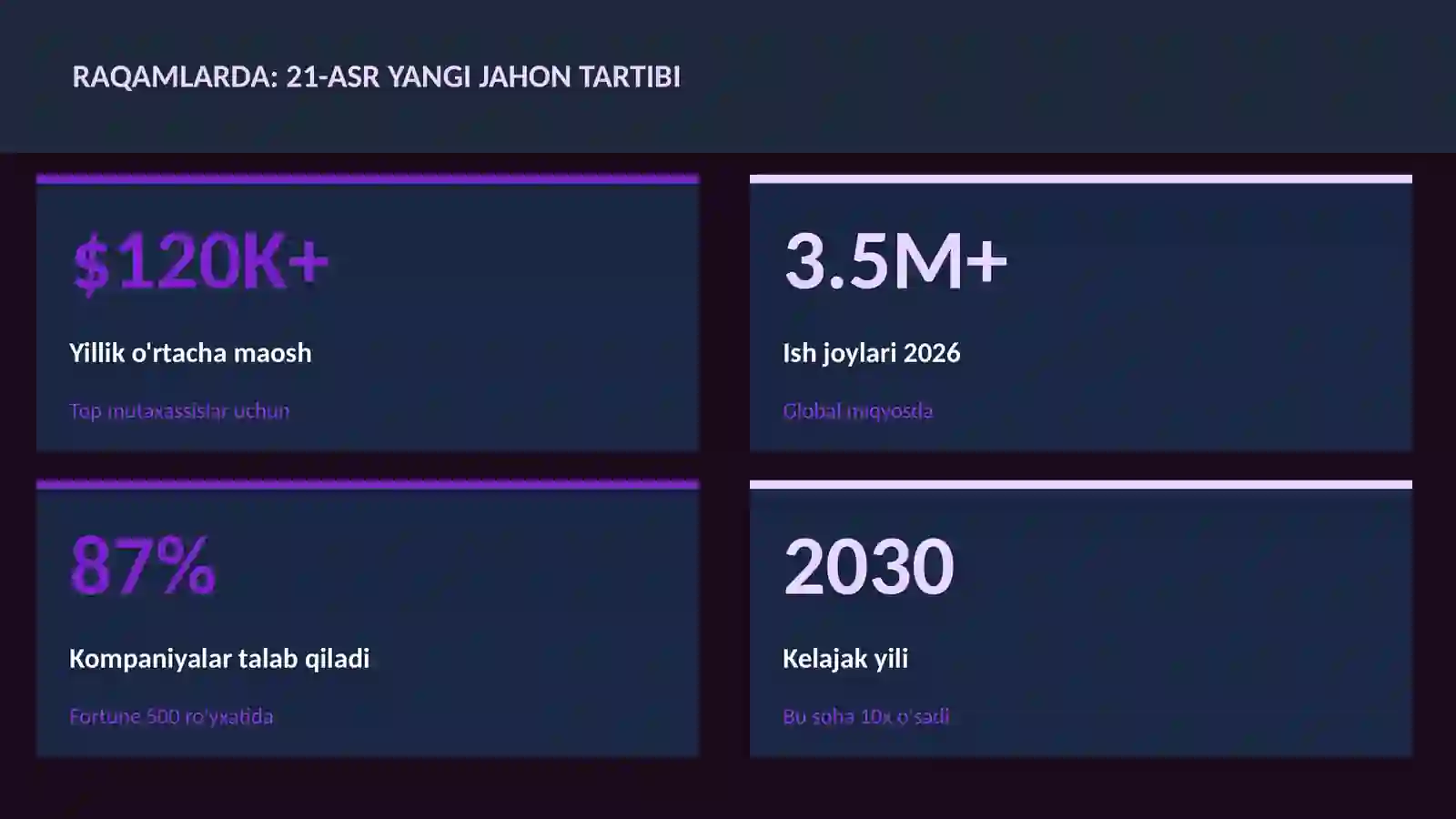 21-asr yangi jahon tartibi 3