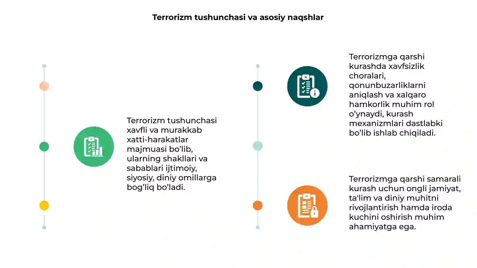 Terrorizm tushunchasi shakllari sabablari va unga qarshi kurash mehanizmlari 3