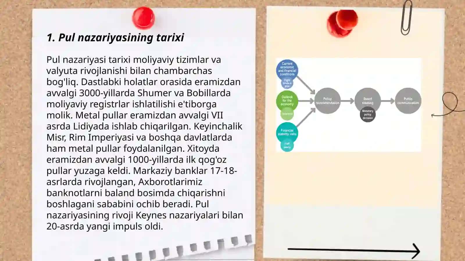 Pul nazariyasi 3