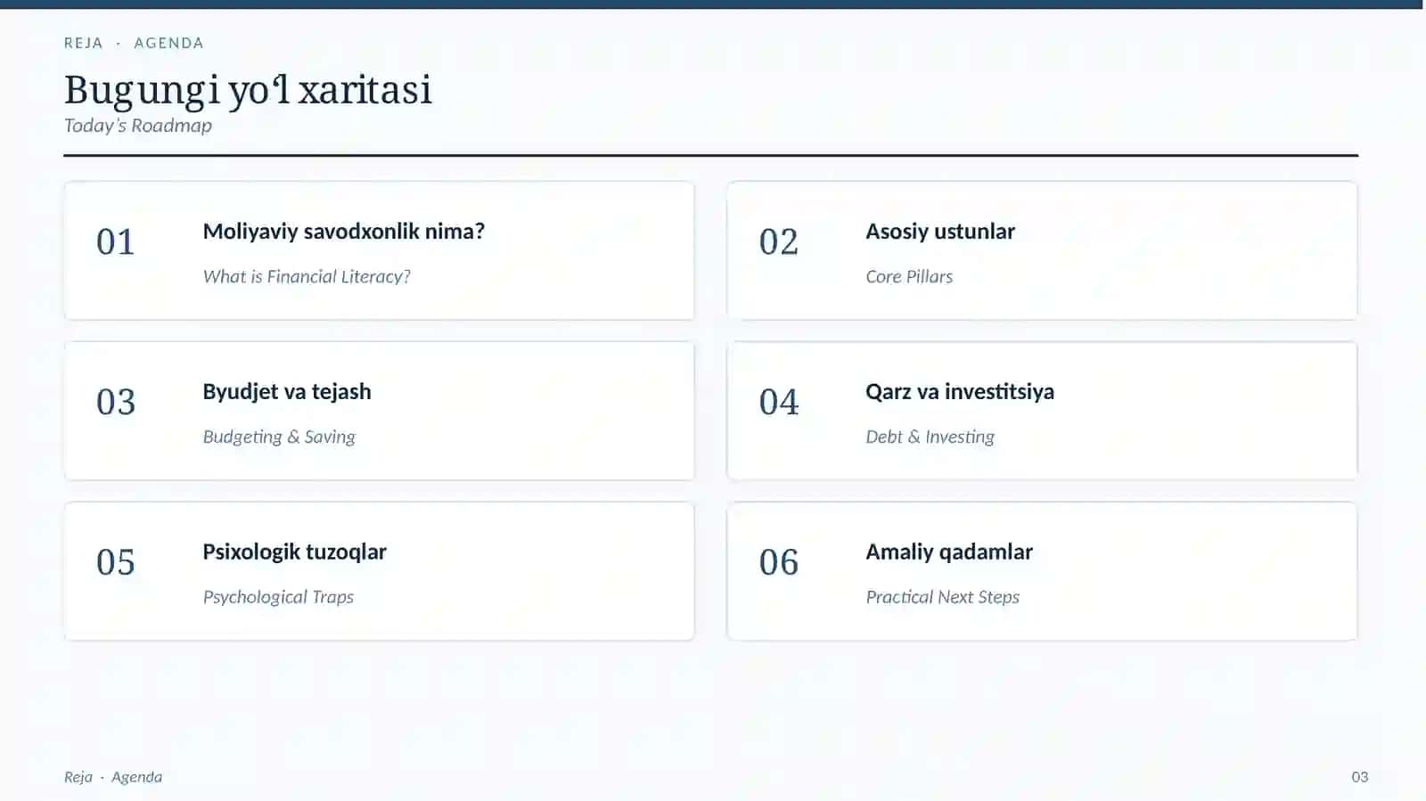 MOLIYAVIY SAVODXONLIK, Financial Literacy 3