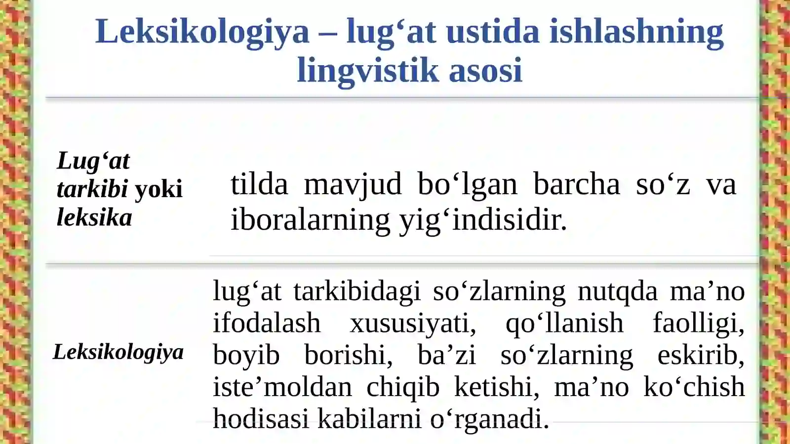 Lug‘at Ustida Ishlash 3