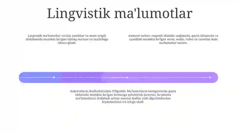 Sensorlar va Aksonlar 3