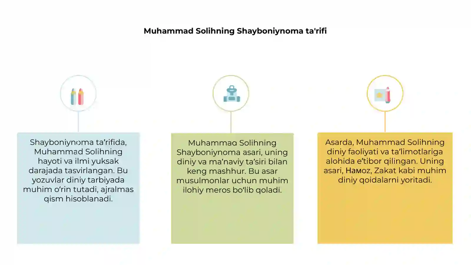 Muhammad Solihning Shayboniynoma asar 3