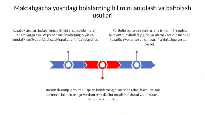 Maktabgacha yoshdagi bolalar bilimlarini aniqlash va monitoring qilish 3