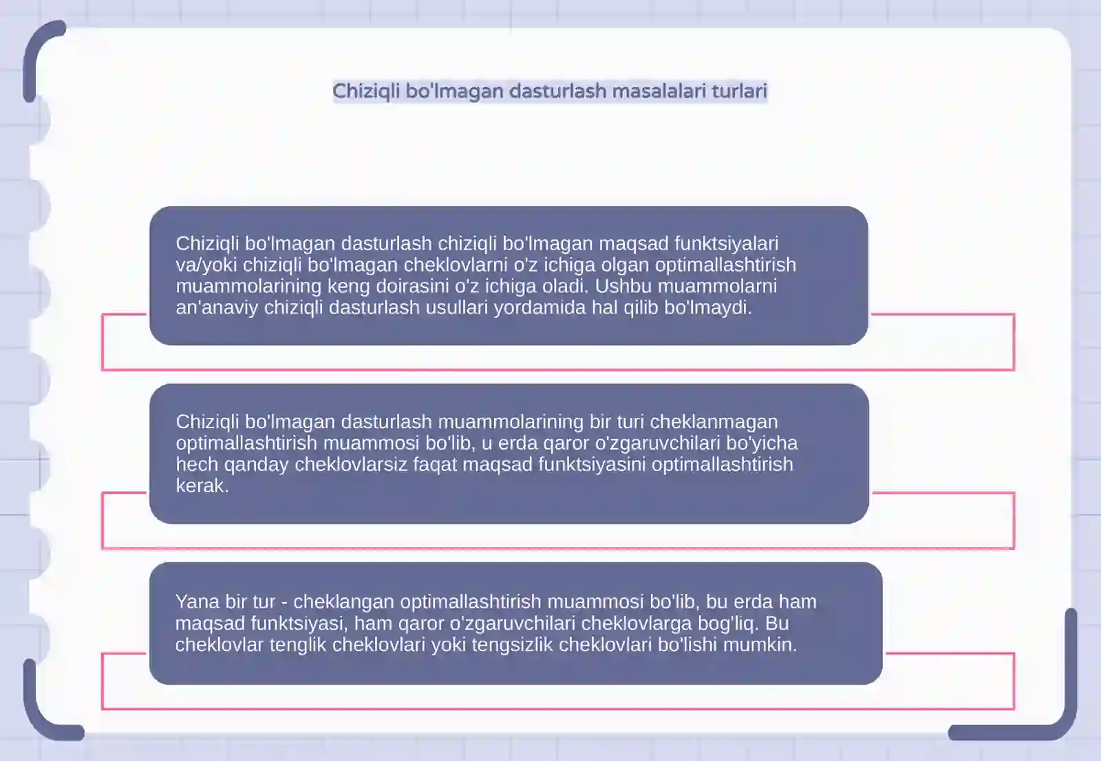 Chiziqsiz programmalashtirish masalalari yechish usullari 3