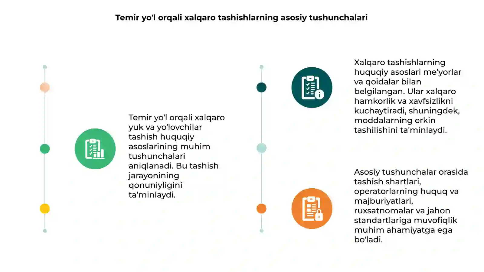 Temir yo‘l orqali yuk va yo‘lovchilarni xalqaro tashishlarning huquqiy asoslari 3