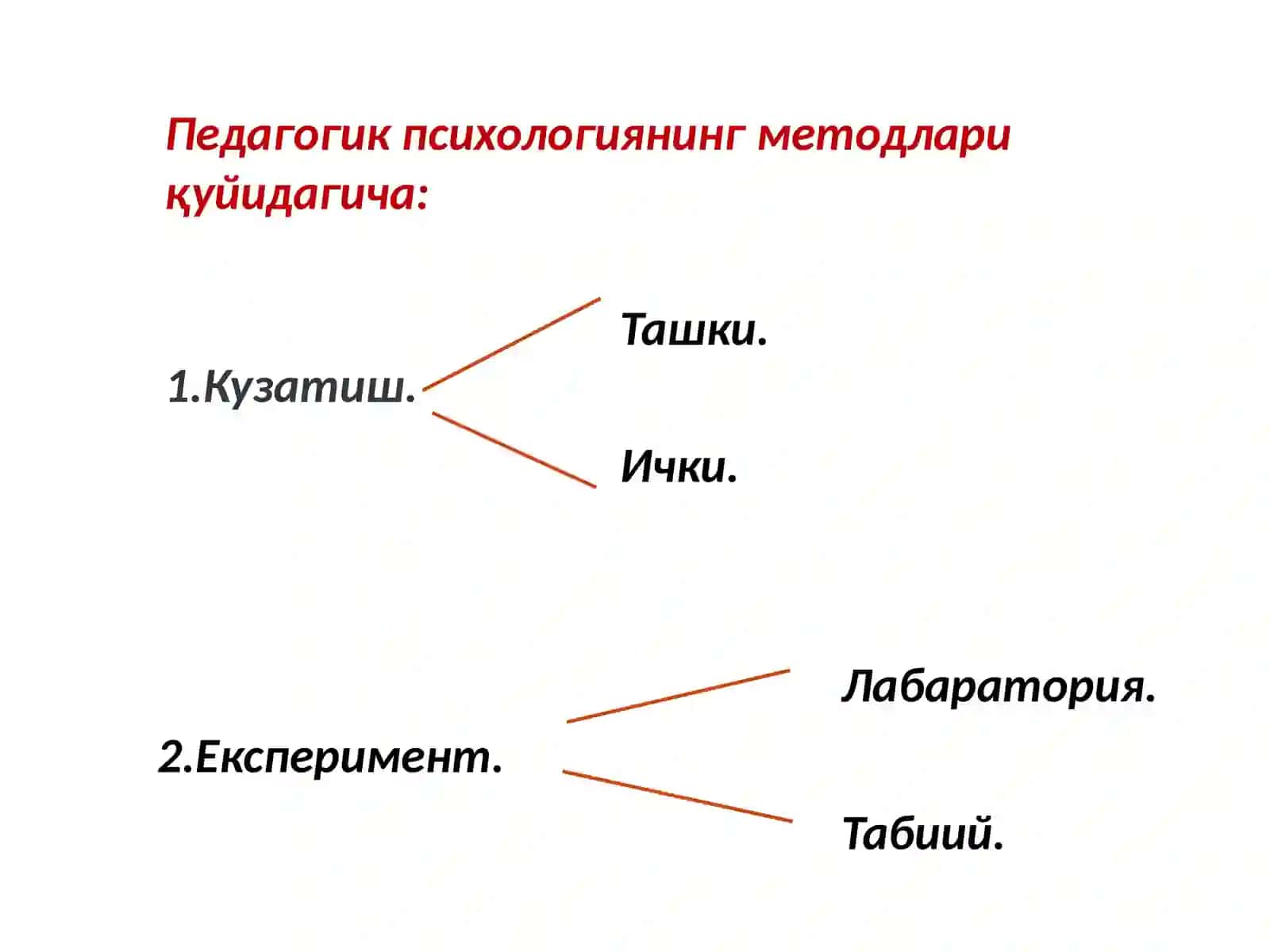 Педагогик психалогия Дили 3