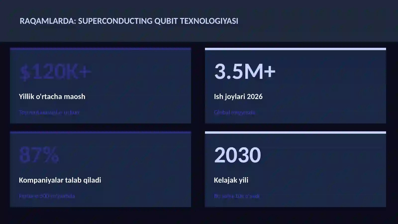 KVANT HISOBLASH 3