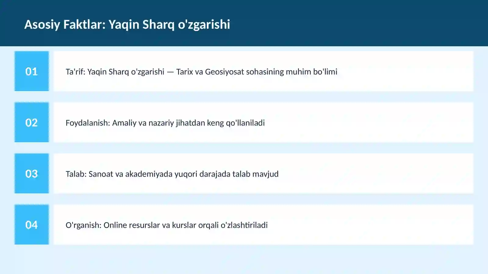 Yaqin Sharq o'zgarishi 3