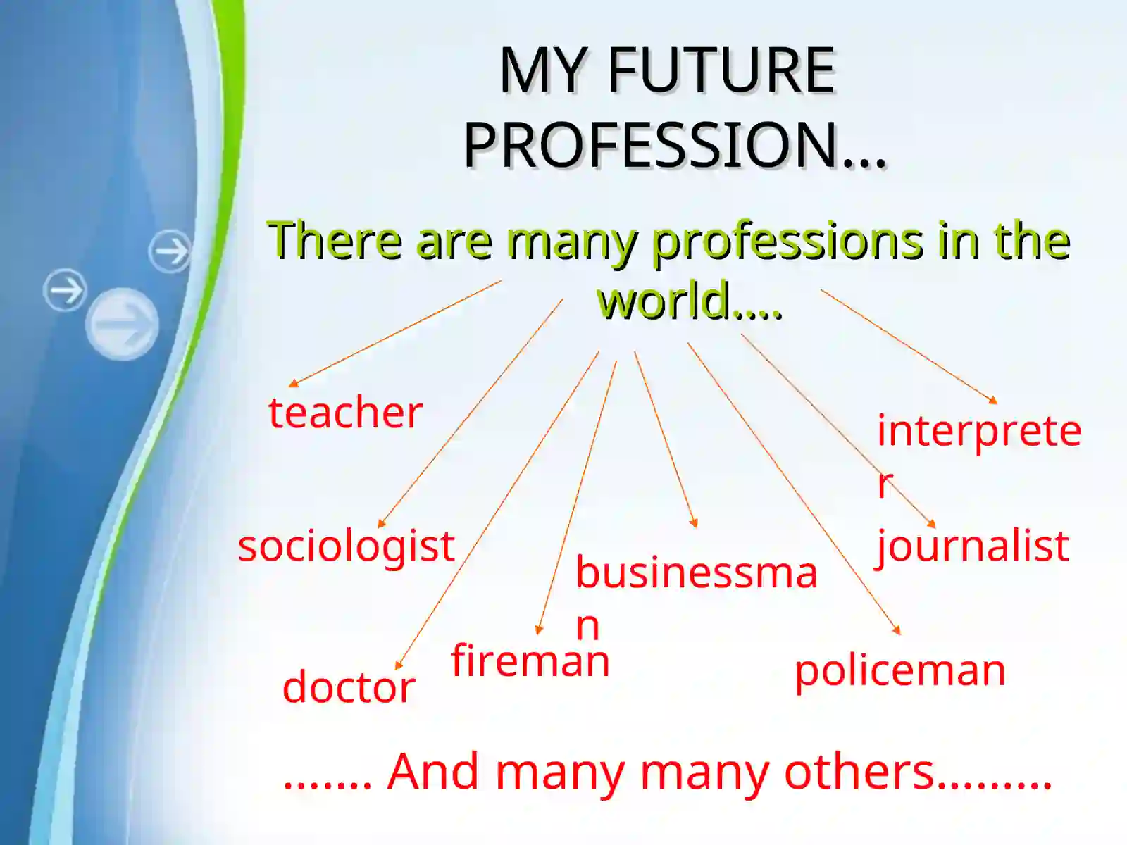 My future profession 3