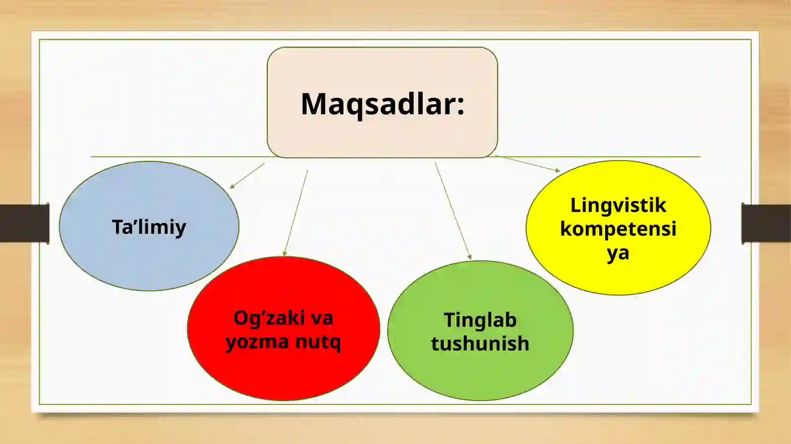 2-sinf.matematika. Shakllarning hajmi. 3