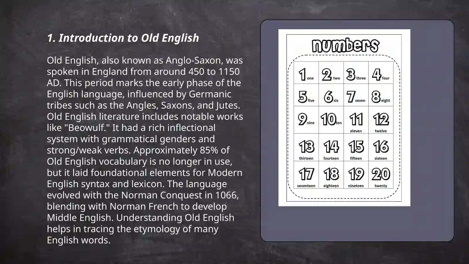 The Fascinating World of Old english Vocabulary 3