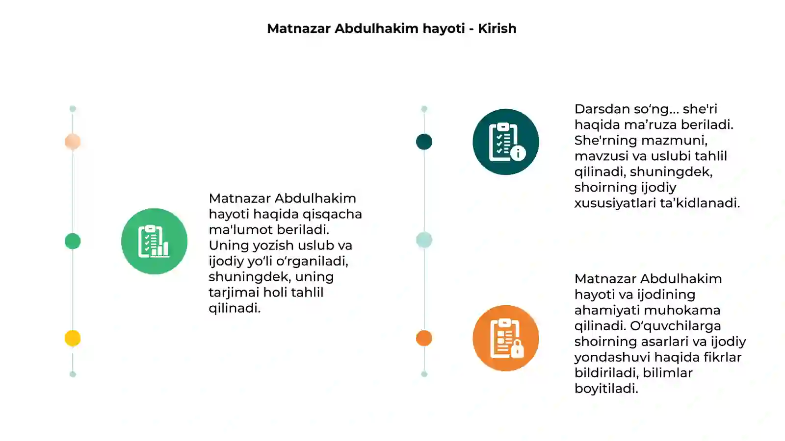 Matnazar Abdulhakim hayoti va ijodi 3