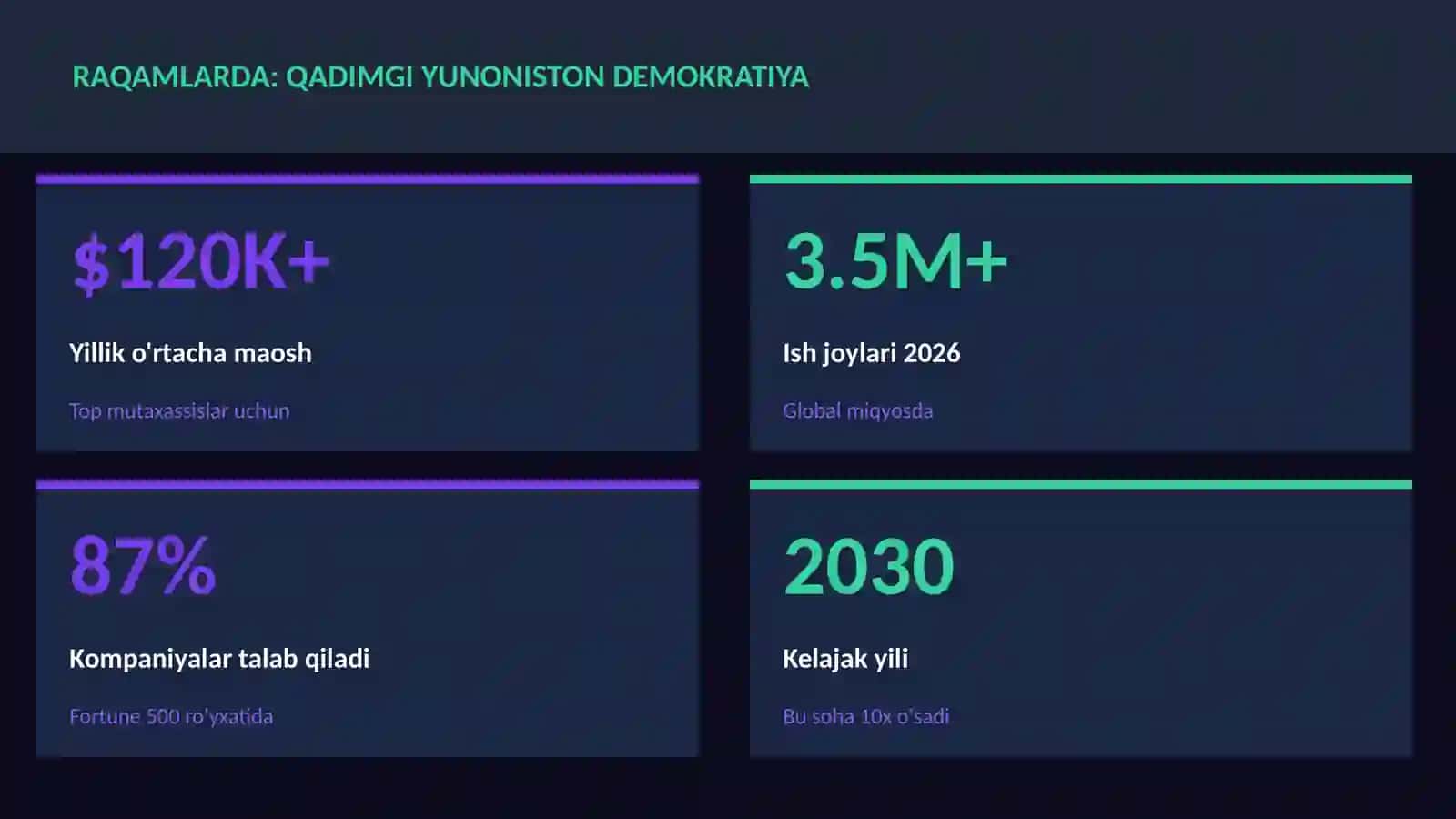 Qadimgi Yunoniston demokratiya 3