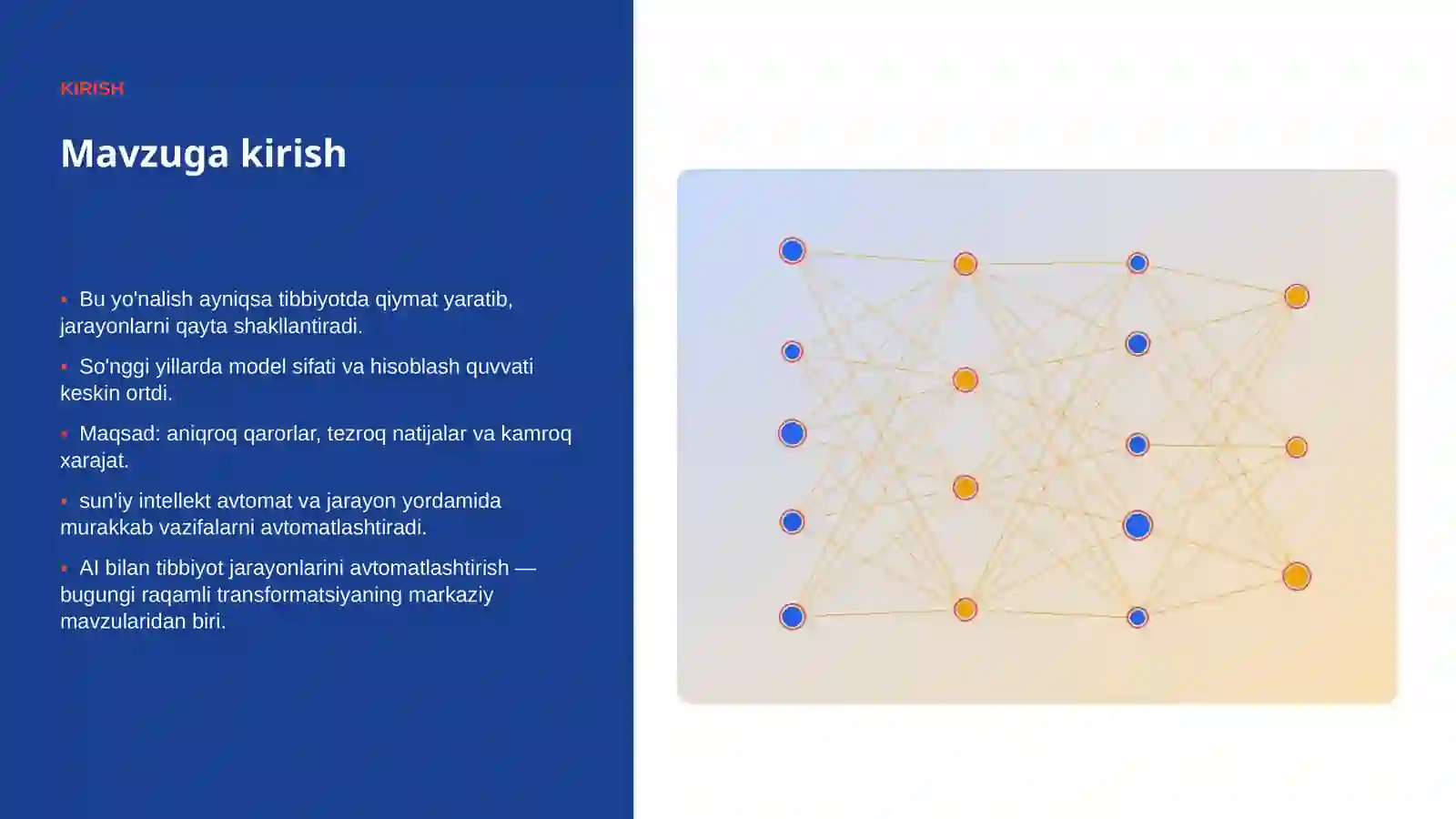 AI INSIGHTS • PREMIUM TAQDIMOT 3