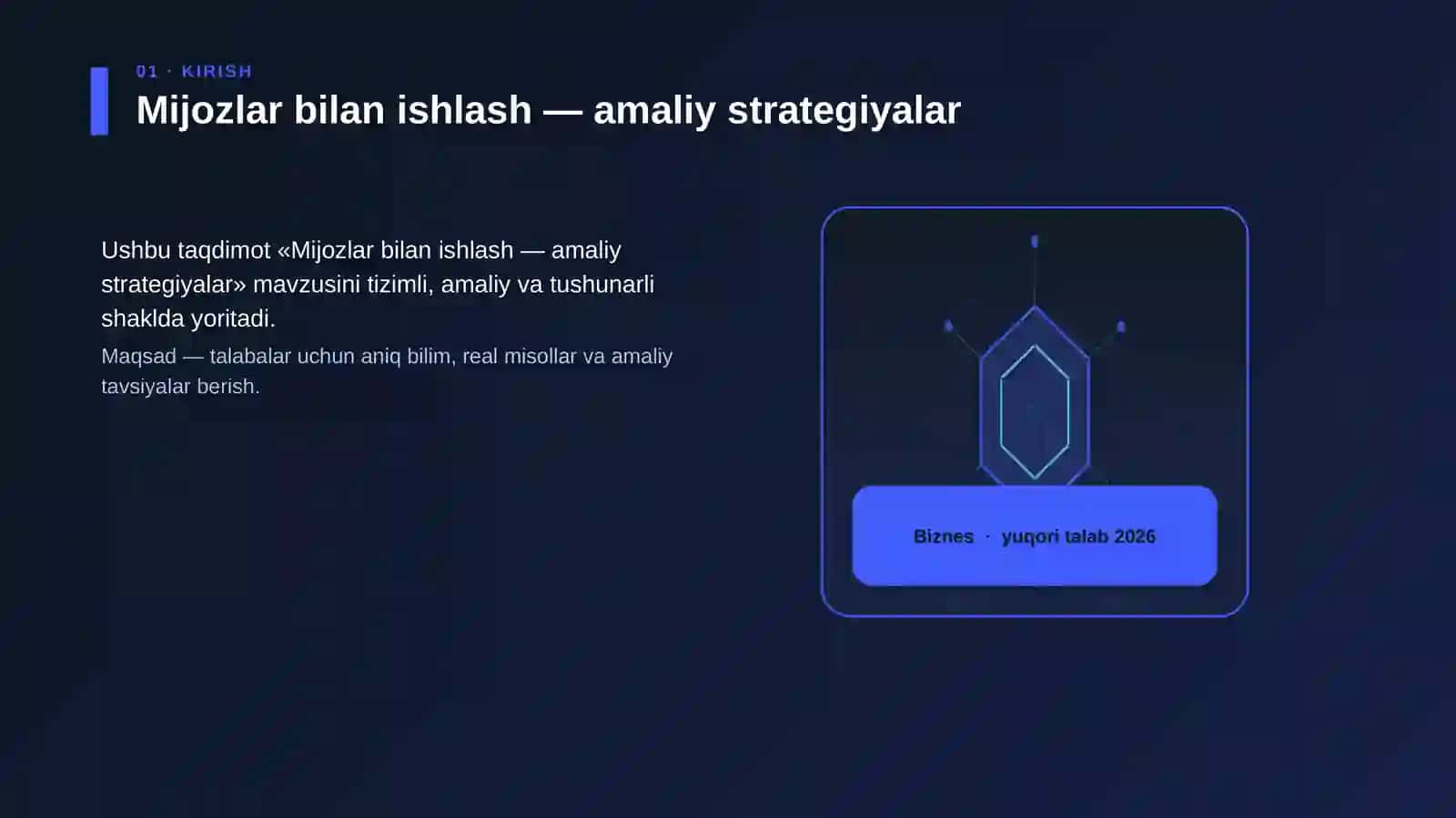 Mijozlar bilan ishlash — amaliy strategiyalar 3