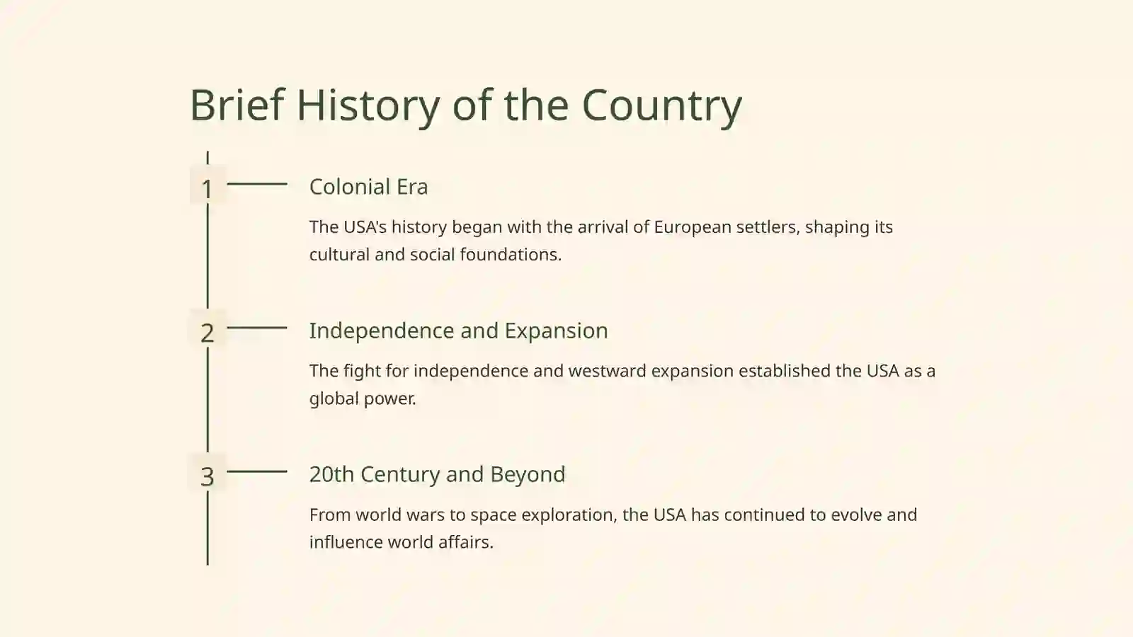 The USA 3