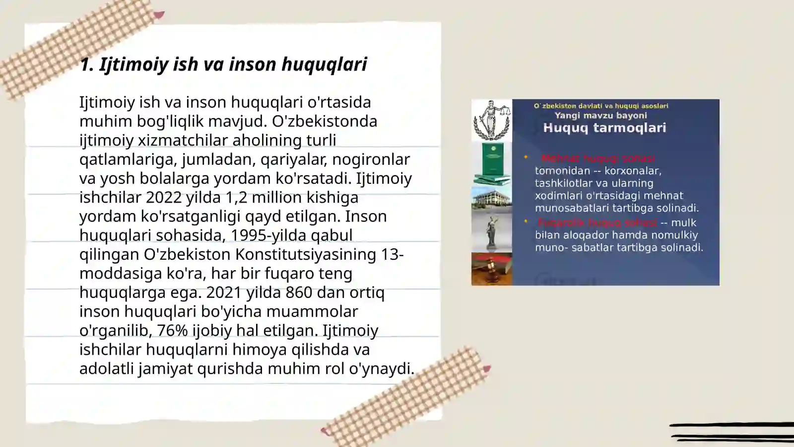 Ijtimoiy ish va fuqarolik huquqi 3