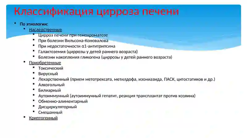 Циррозы печени 3