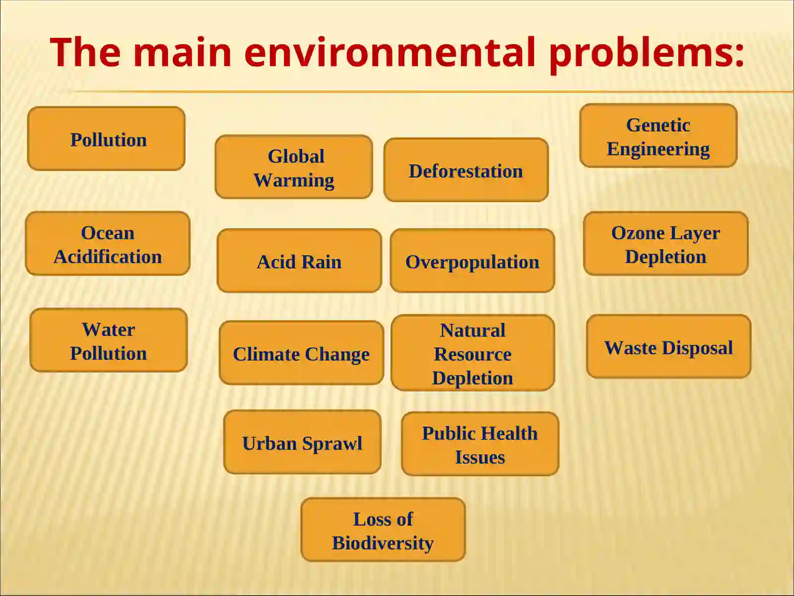 How to save environment? 3