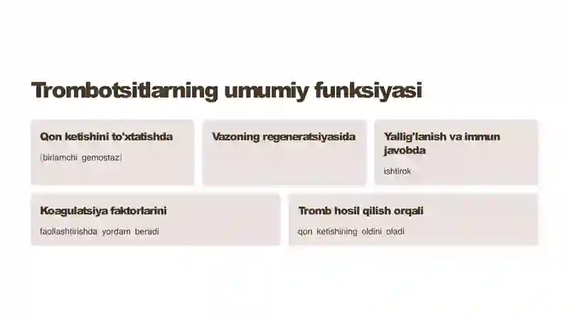Trombotsitlar adgeziyasi 3