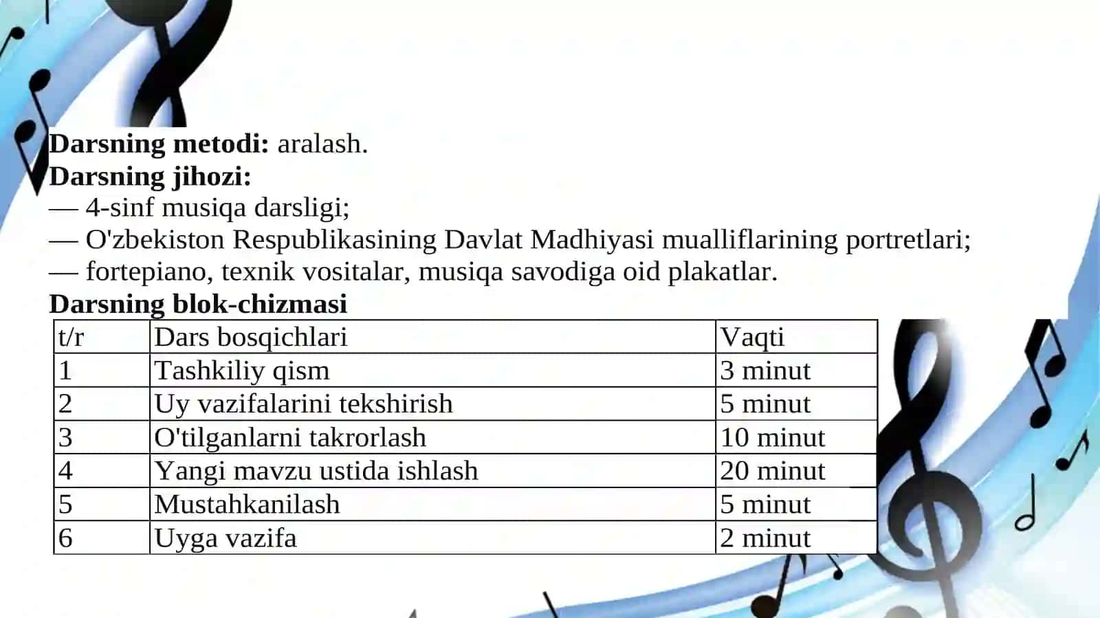 Xalqqo’shiqlari 3