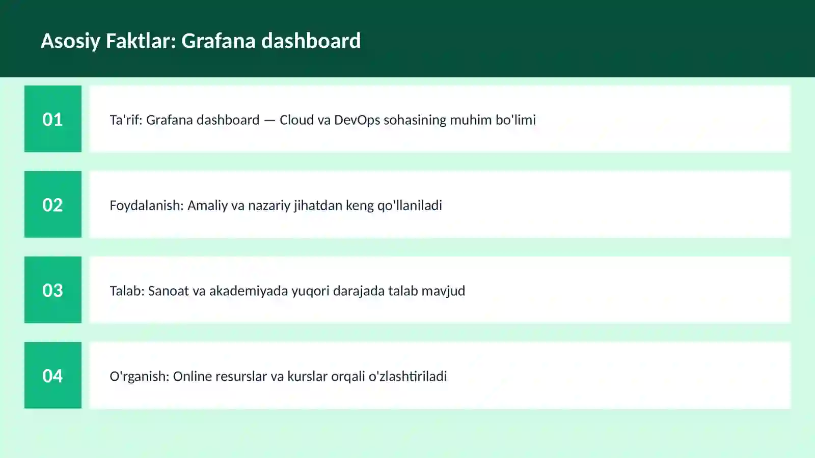 Grafana dashboard 3