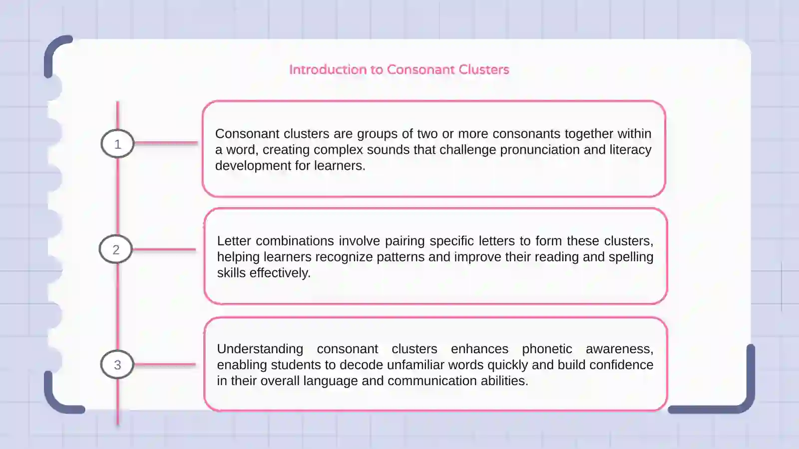 Consonant clusters and Letter combination 3