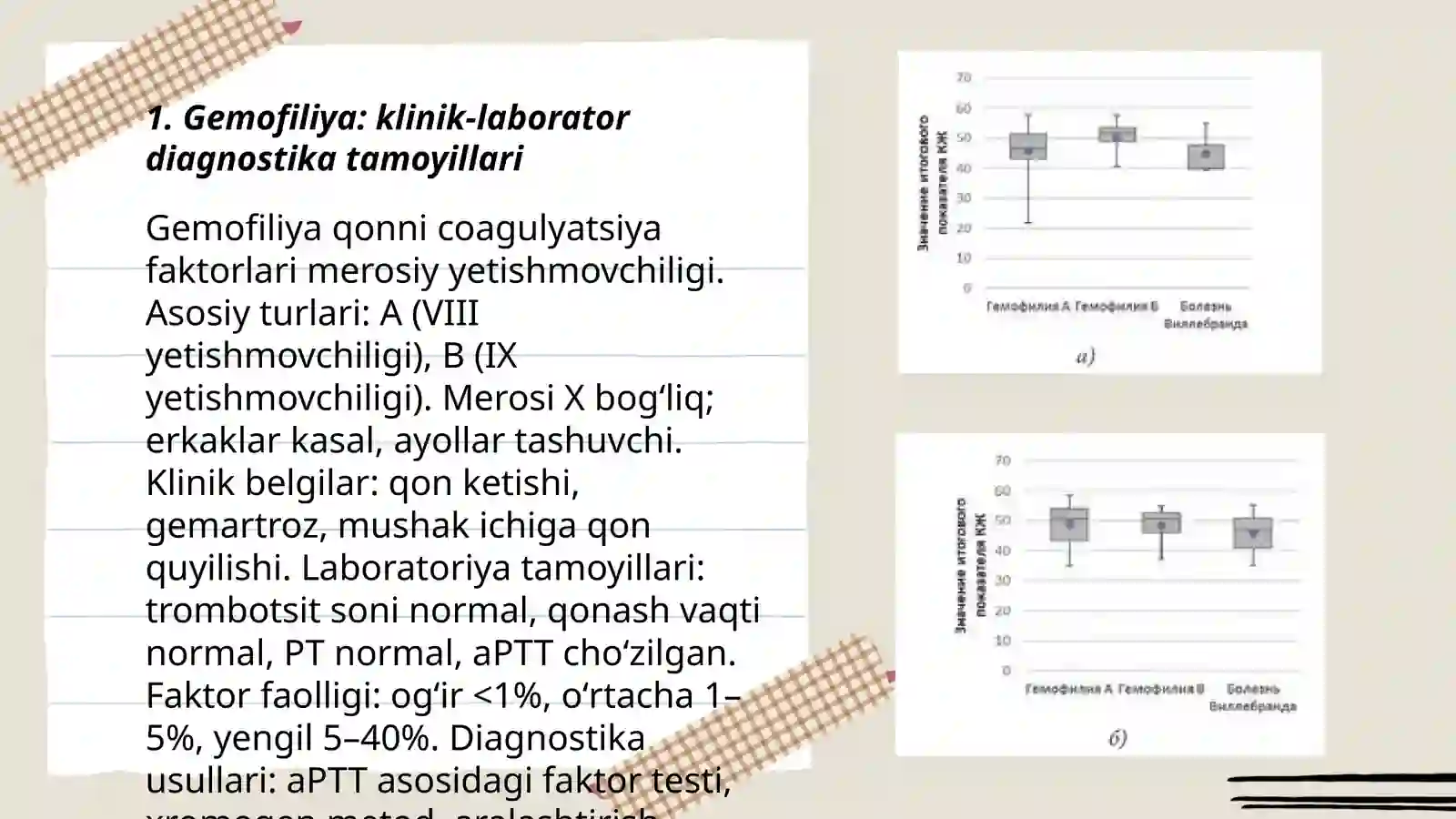 Gemofiliya klinik-laborator diagnostikasi 3