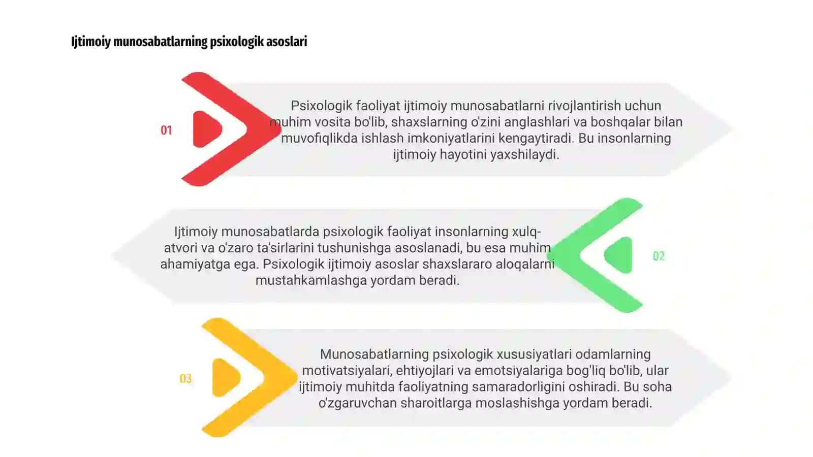 Ijtimoiy munosabatlar sohasidagi psihologik faoliyat xususiyatlari 3