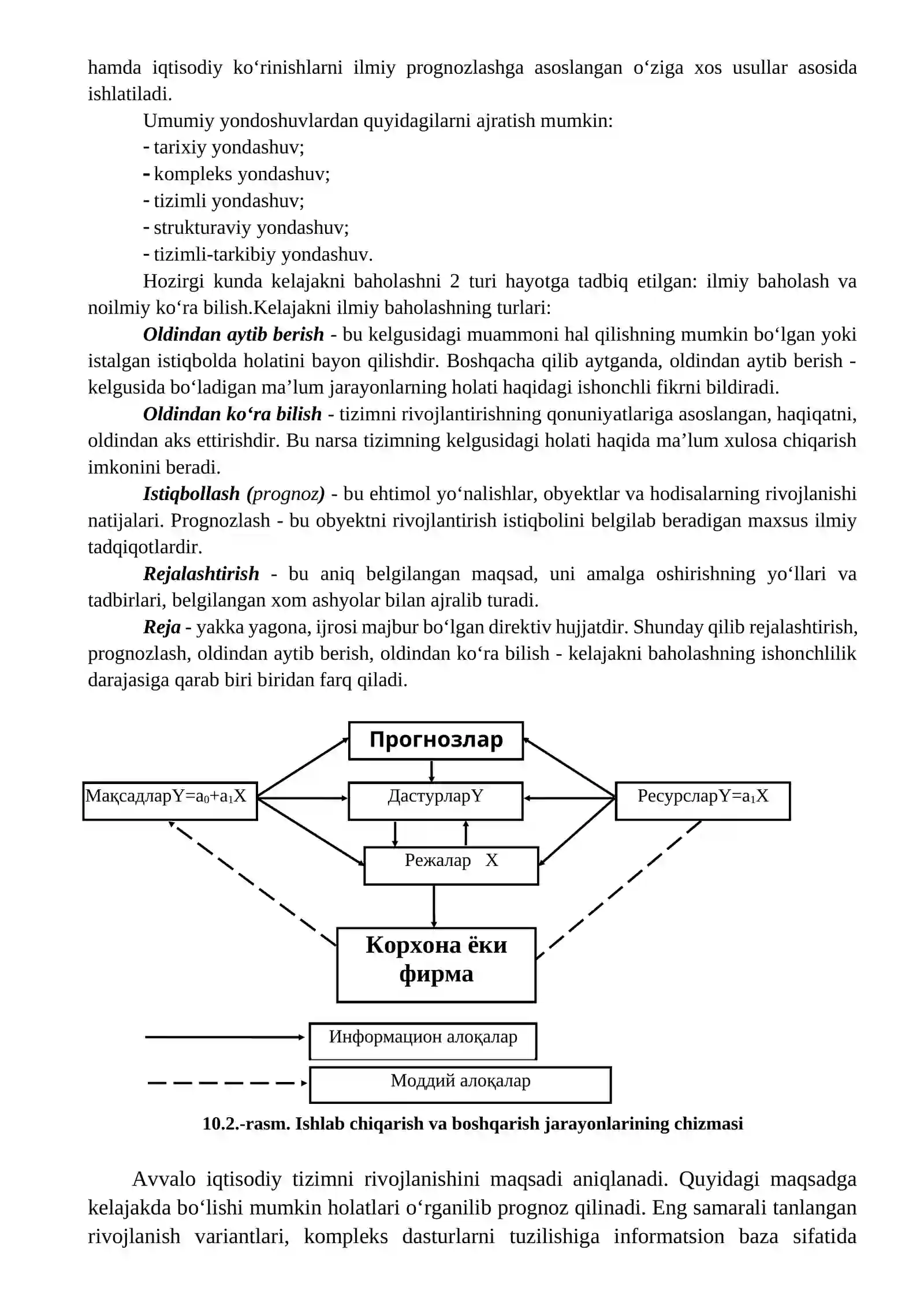 IQTISODIY KО‘RSATKICHLARNI PROGNOZLASHDA EKONOMETRIK MODELLARDAN FOYDALANISH 3