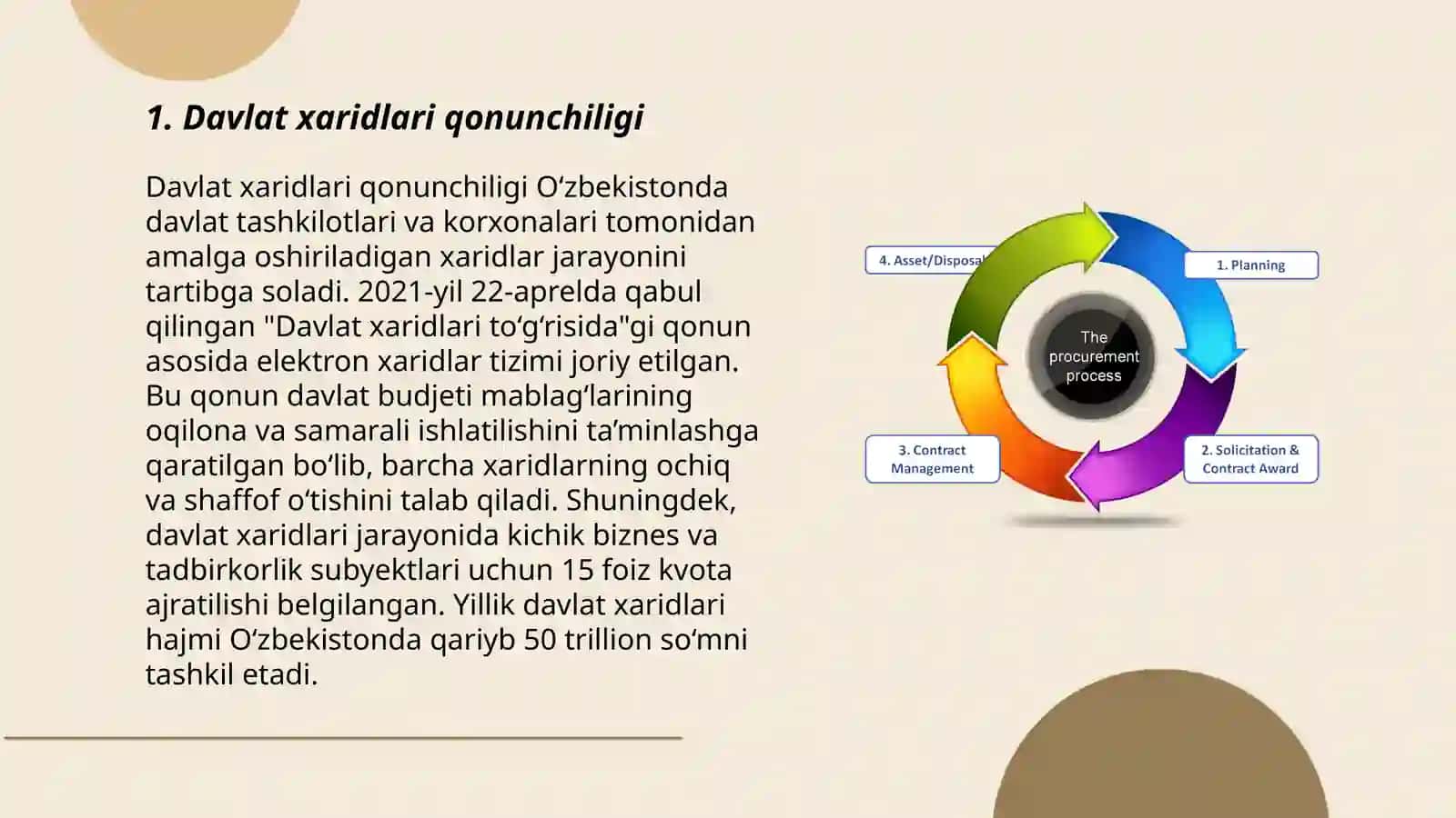 Davlat xaridlari qonunchiligi 3
