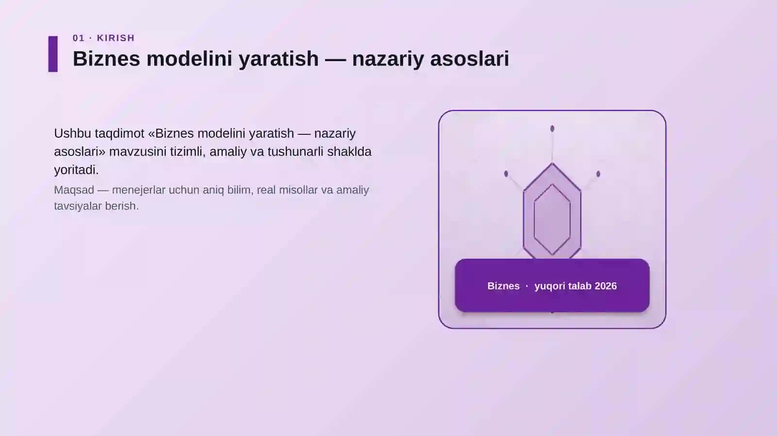 Biznes modelini yaratish — nazariy asoslari 3
