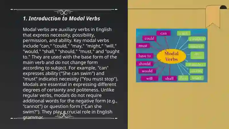Introduction to Modal Verbs 3