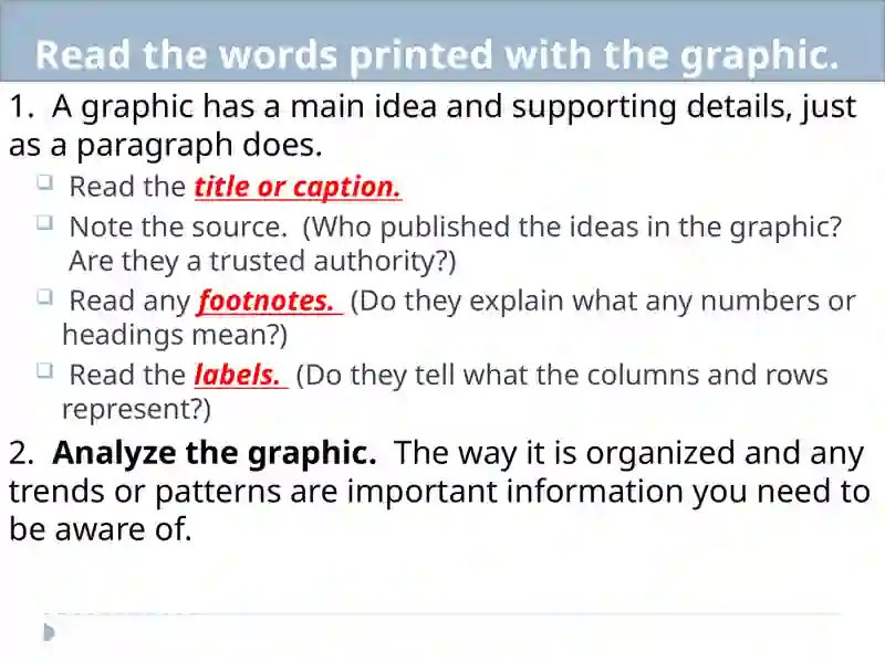 Interpreting Charts, Graphs, and Tables in Reading 3